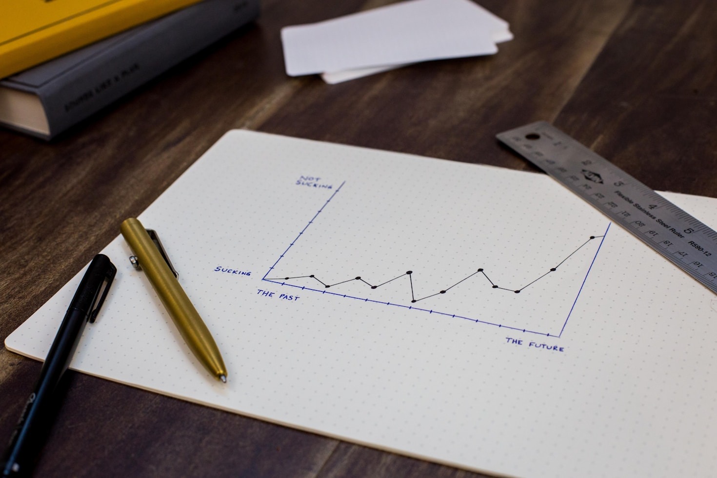 Top Strategies for Deep Analytical Thinking